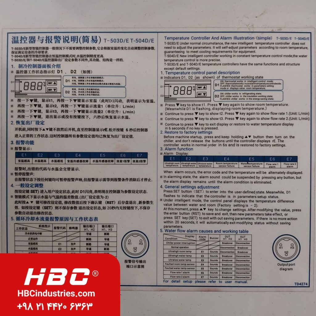 برچسب روی دستگاه چیلرCW5200