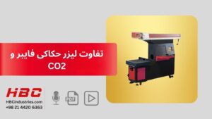 تفاوت لیزر حکاکی فایبر و CO2