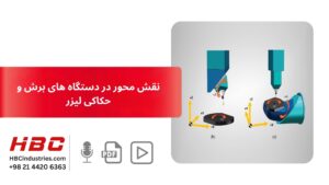 نقش محور در دستگاه های برش و حکاکی لیزر
