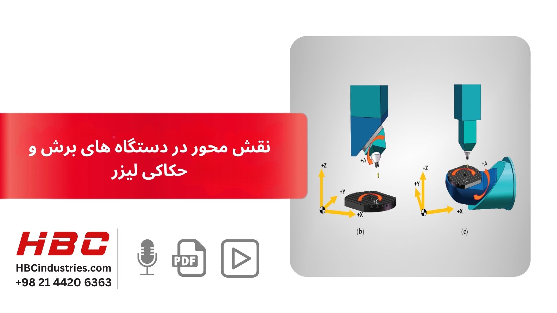نقش محور در دستگاه های برش و حکاکی لیزر