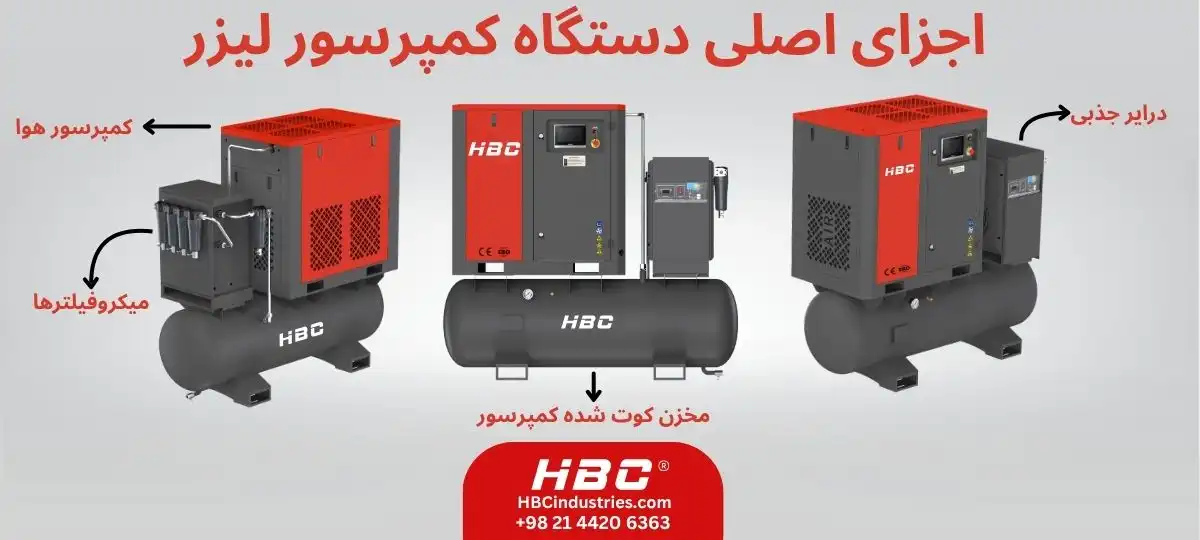 اجزای اصلی دستگاه کمپرسور لیزر