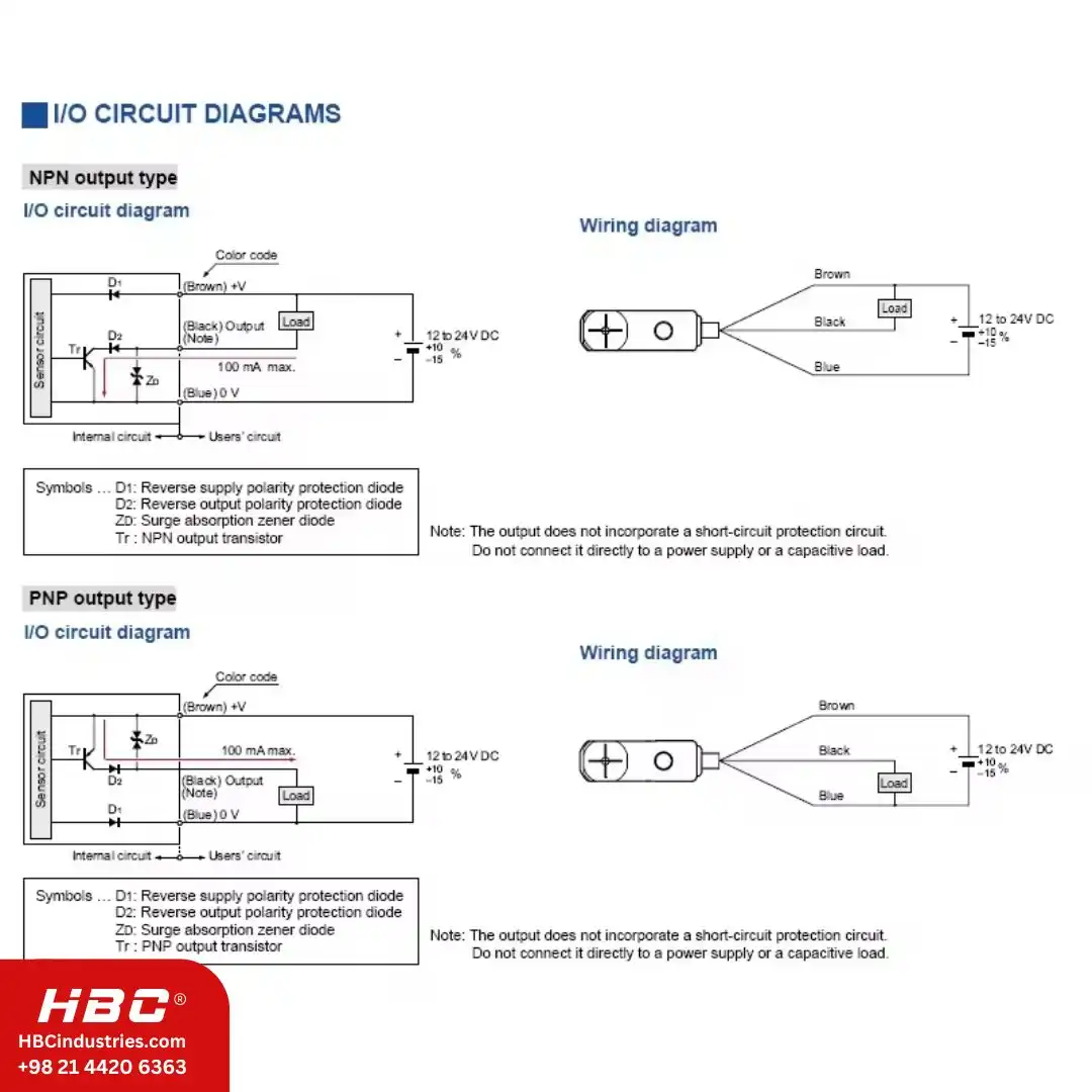 سنسور محور Z مغناطیسی 5 دیاگرام اتصال سنسور محور Z