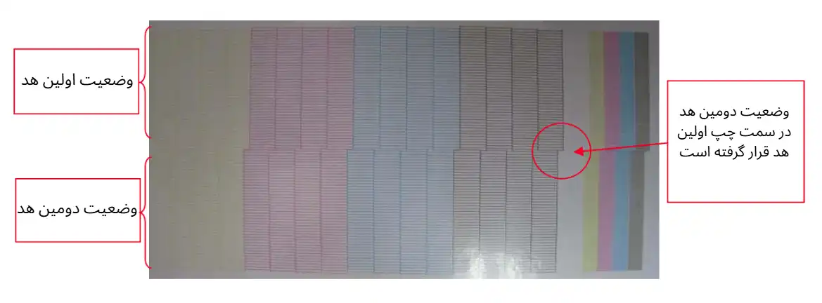 راهنمای جامع نصب، کالیبراسیون، نگهداری و عیبیابی پرینتر صنعتی دو هد Epson DX5 5 هد دوم عقب تر از اول