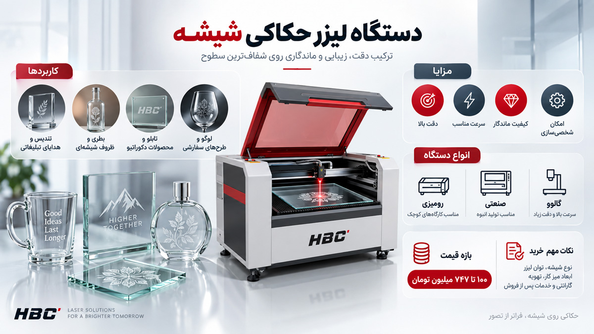 دستگاه لیزر حکاکی شیشه چیست؟