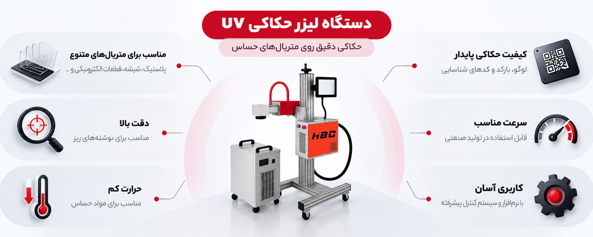 دستگاه لیزر حکاکی UV